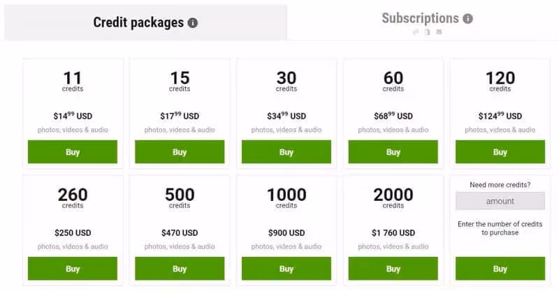 Dreamstime Watermark Remover - Credit Packages