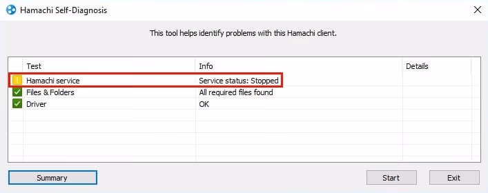 Hamachi service stopped