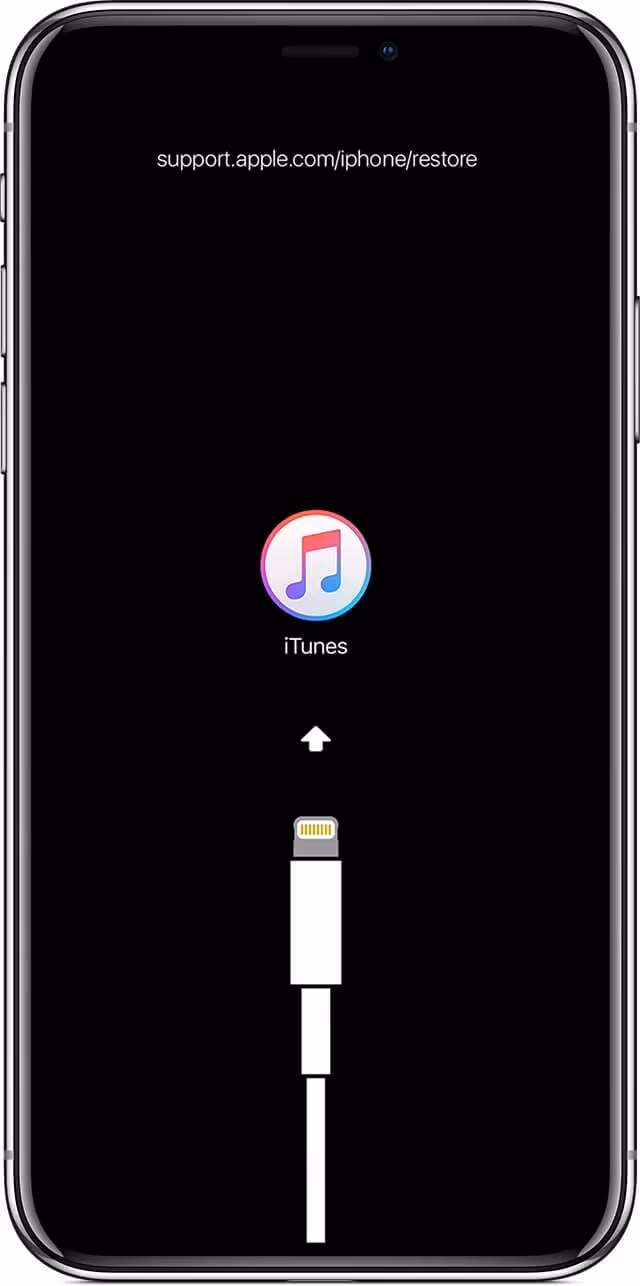 iPhone Stuck on iTunes Logo or on Connect to iTunes Screen