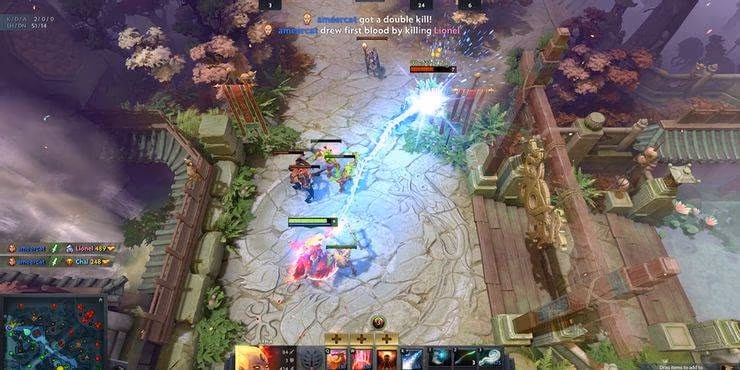 Dota 2: Stable Mechanics