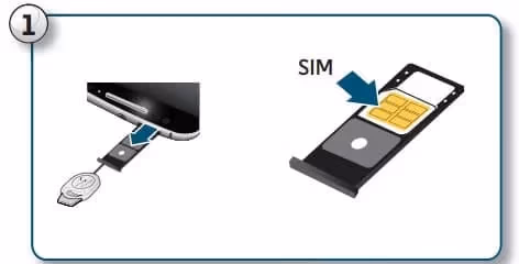 insert sim properly