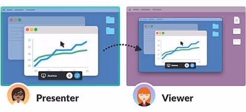 Screen Share on Slack