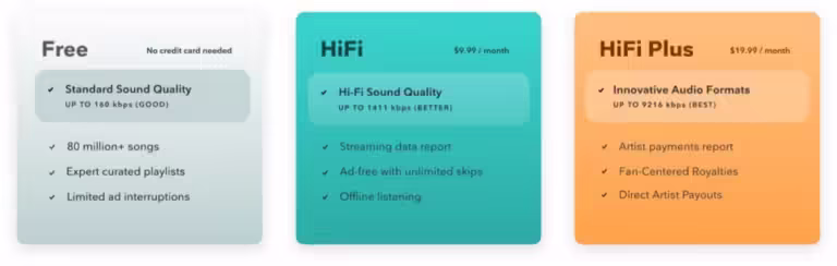 Tital Sound Quality