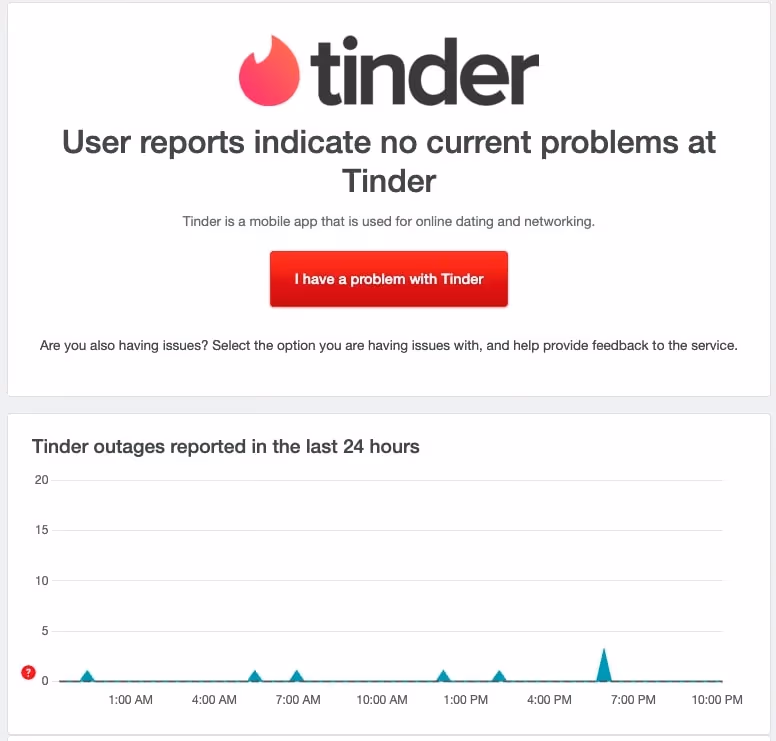 Check if Tinder is Down