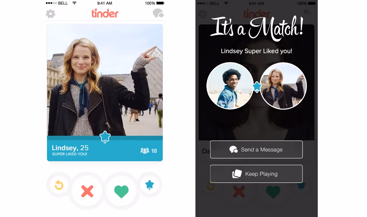 Tinder Swiping and Sorting